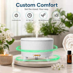 500ml Aromatherapy Essential Oil Diffuser White Ultrasonic Humidifier Remote Control 7 LED Mood Light 20 Hour Long Run Oil Diffuser